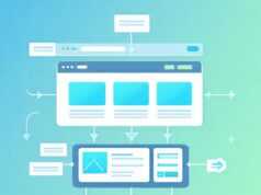Membangun Struktur Website dan Navigasi Internal